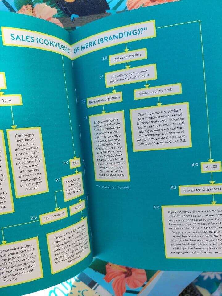 Win het Boek "Je doet het toch wel gratis?" (Geschreven door o.a. Mascha Feoktistova/ BeautyGloss) 9 je doet het toch wel gratis Win het Boek "Je doet het toch wel gratis?" (Geschreven door o.a. Mascha Feoktistova/ BeautyGloss)